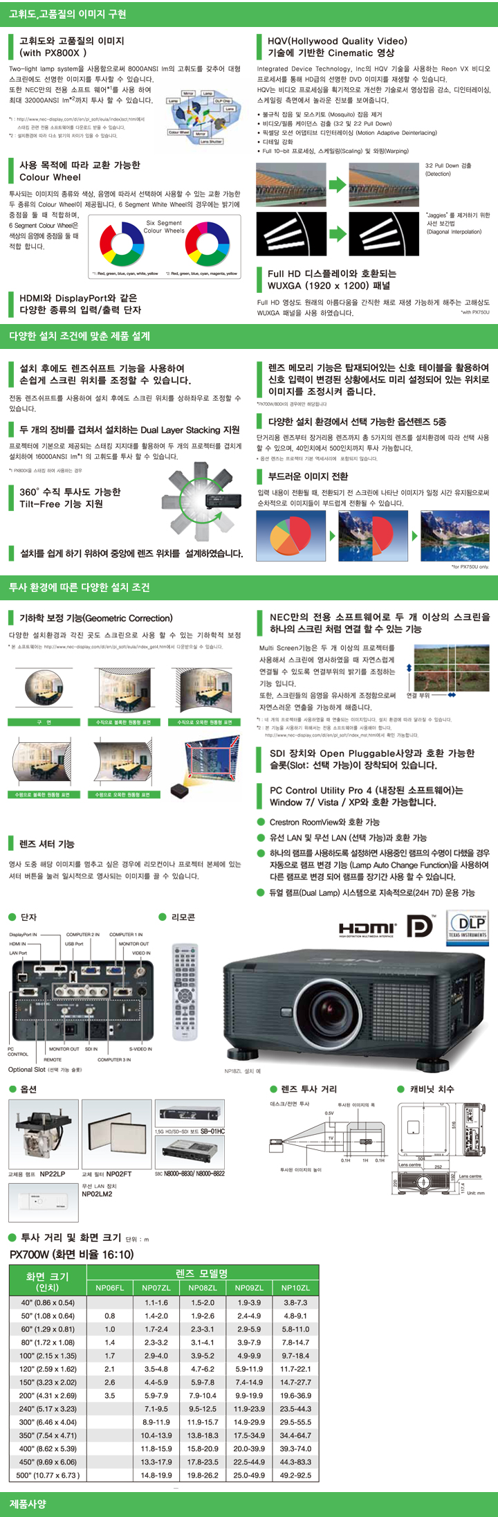 [NEC] NP-PX700W 상세내용 이미지