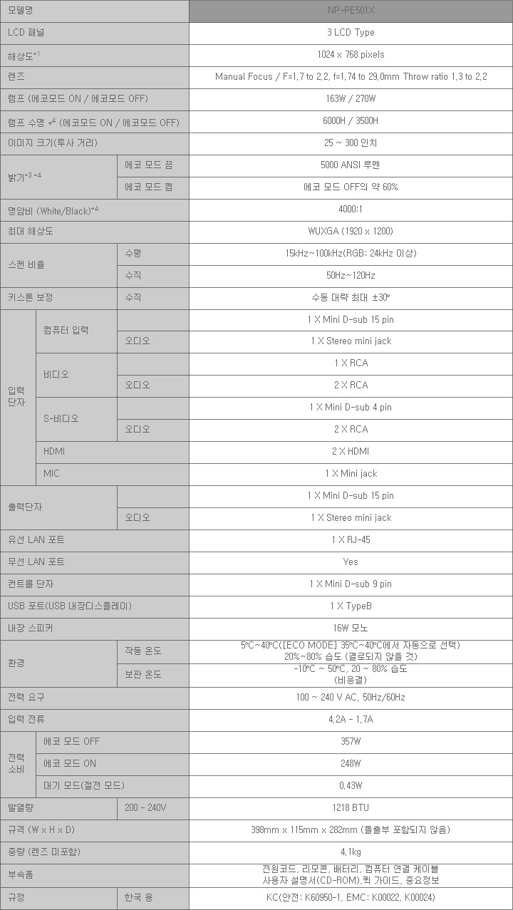 [NEC] NP-P501X 상세내용 이미지