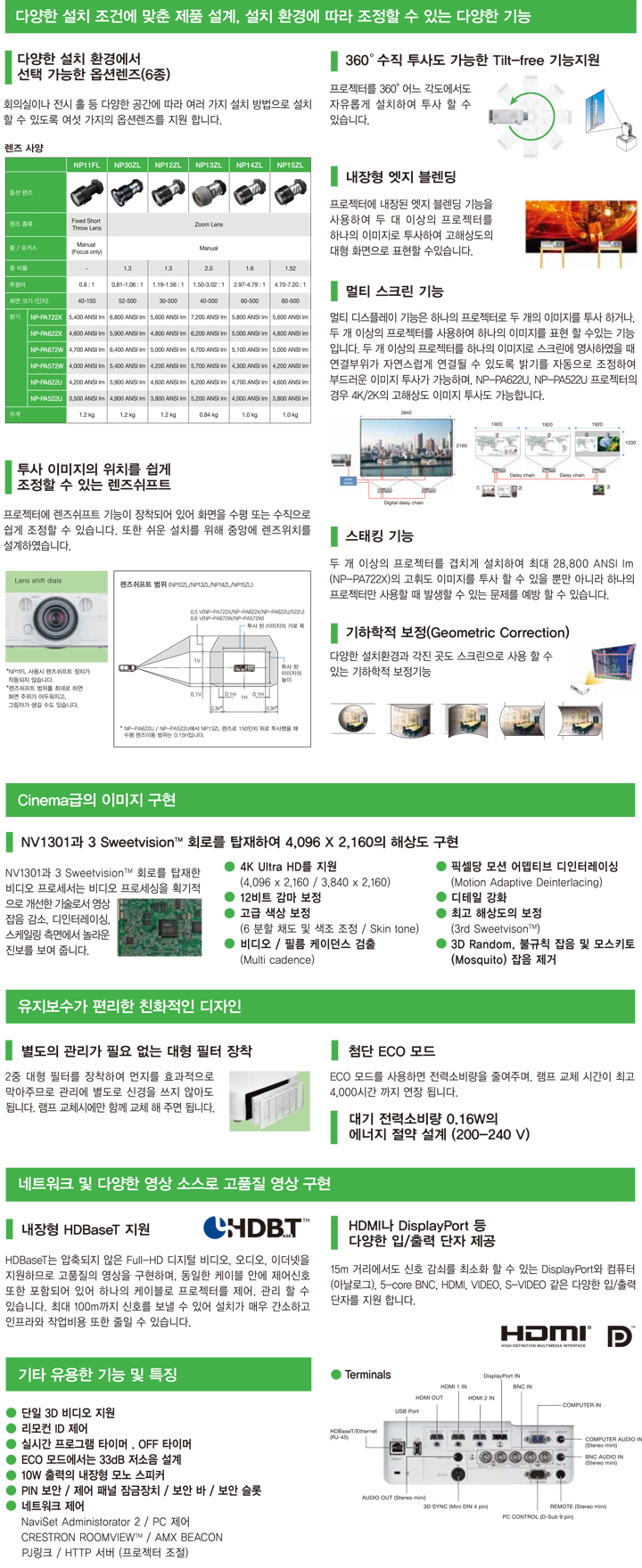[NEC] NP-PA572W 상세내용 이미지