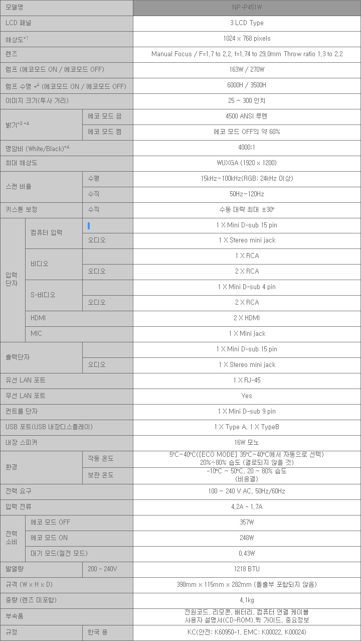 [NEC] NP-P451W 상세내용 이미지