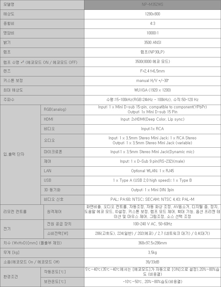 [NEC] NP-M352WS 상세내용 이미지