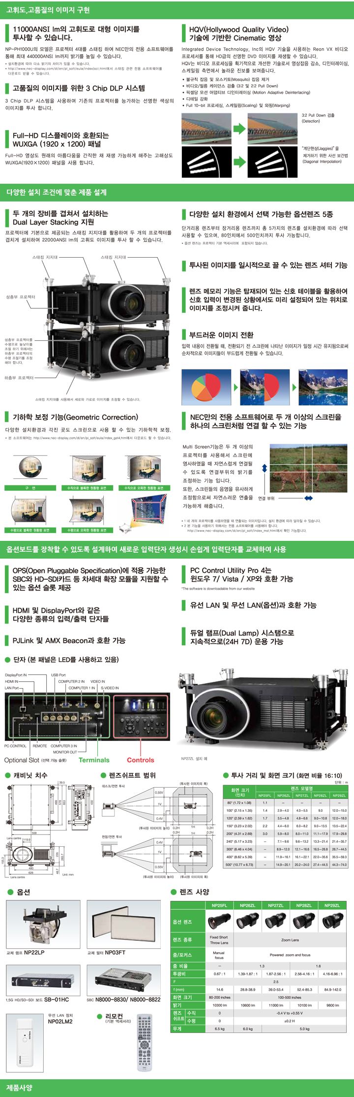 [NEC] NP-PH1000U 상세내용 이미지