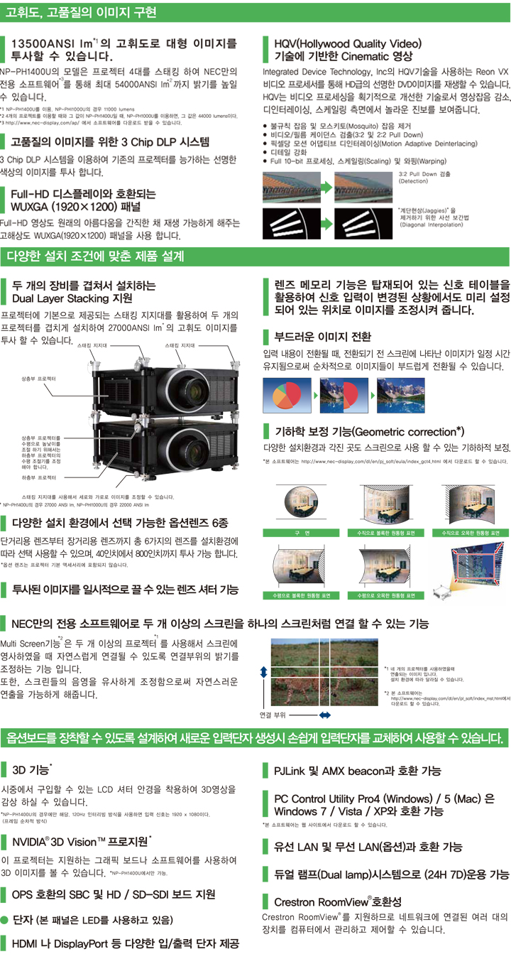 [NEC] NP-PH1400U 상세내용 이미지
